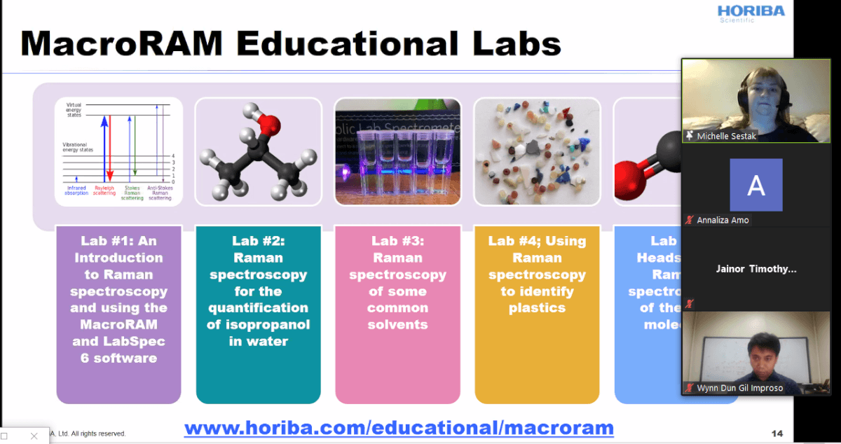 Horiba Presentation