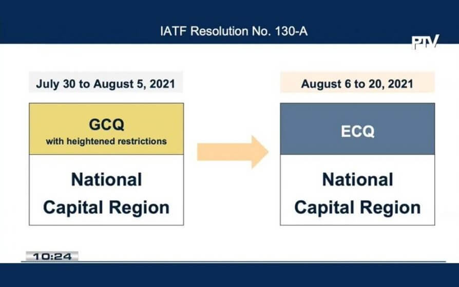 ECQ