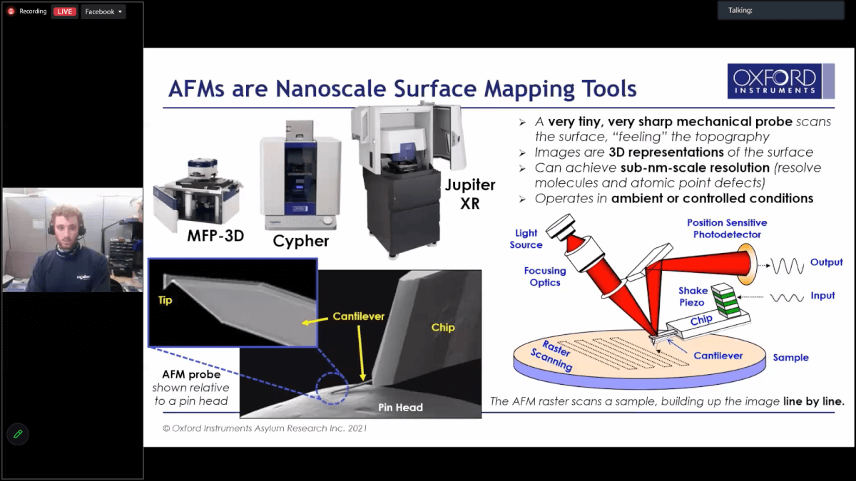 AFM
