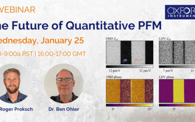 Asylum Research Webinar: The Future of Quantitative PFM