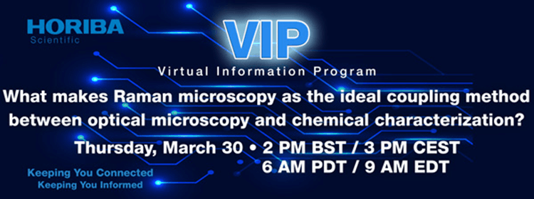 What makes Raman microscopy the ideal coupling method between optical microscopy and chemical characterization