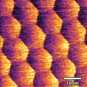 2D Materials