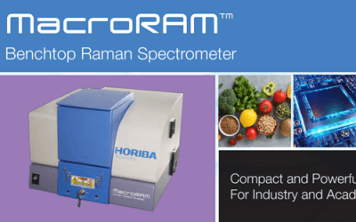 Exciting MacroRAM News from HORIBA Scientific!