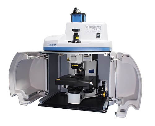 XploRA Plus