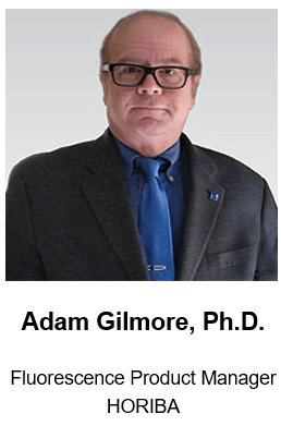 Adam Gilmore